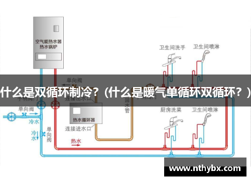 什么是双循环制冷？(什么是暖气单循环双循环？)